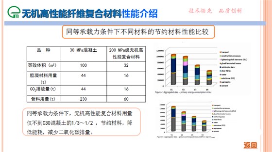 装配式机房在通信基站工程中的应用