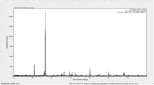 QQ截图20181103104503